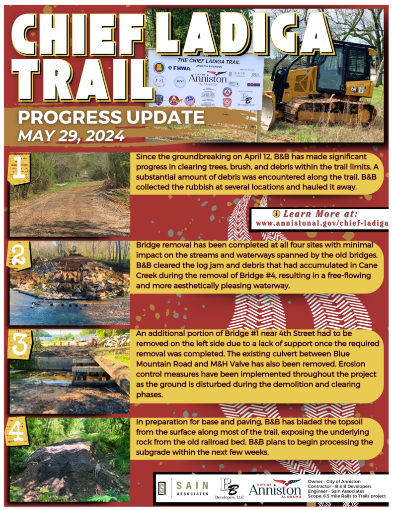 Chief Ladiga Trail Progress Update - May 29.2024