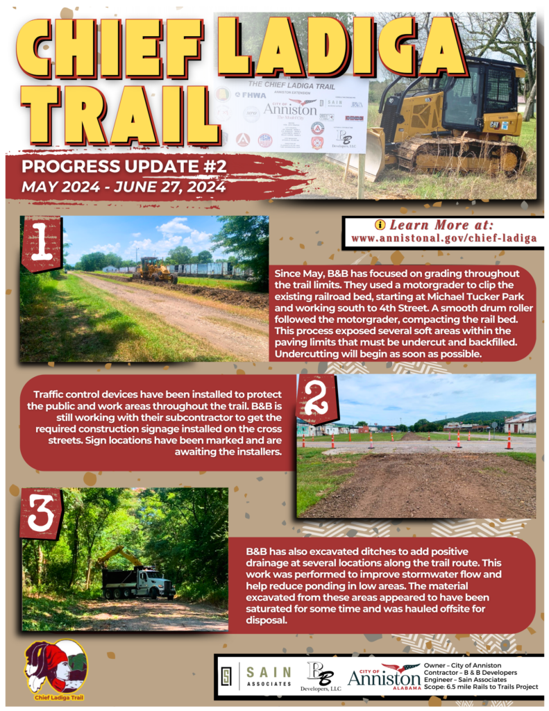 Chief Ladiga Trail Progress Update #2